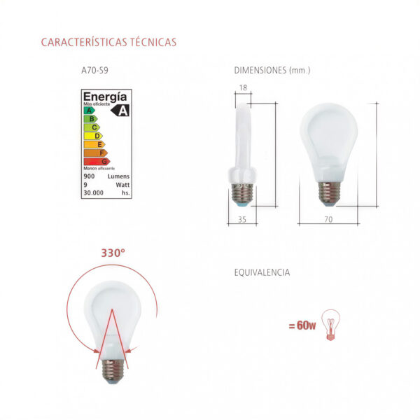 lampara par 38 led 15w luz calida e27 ip65