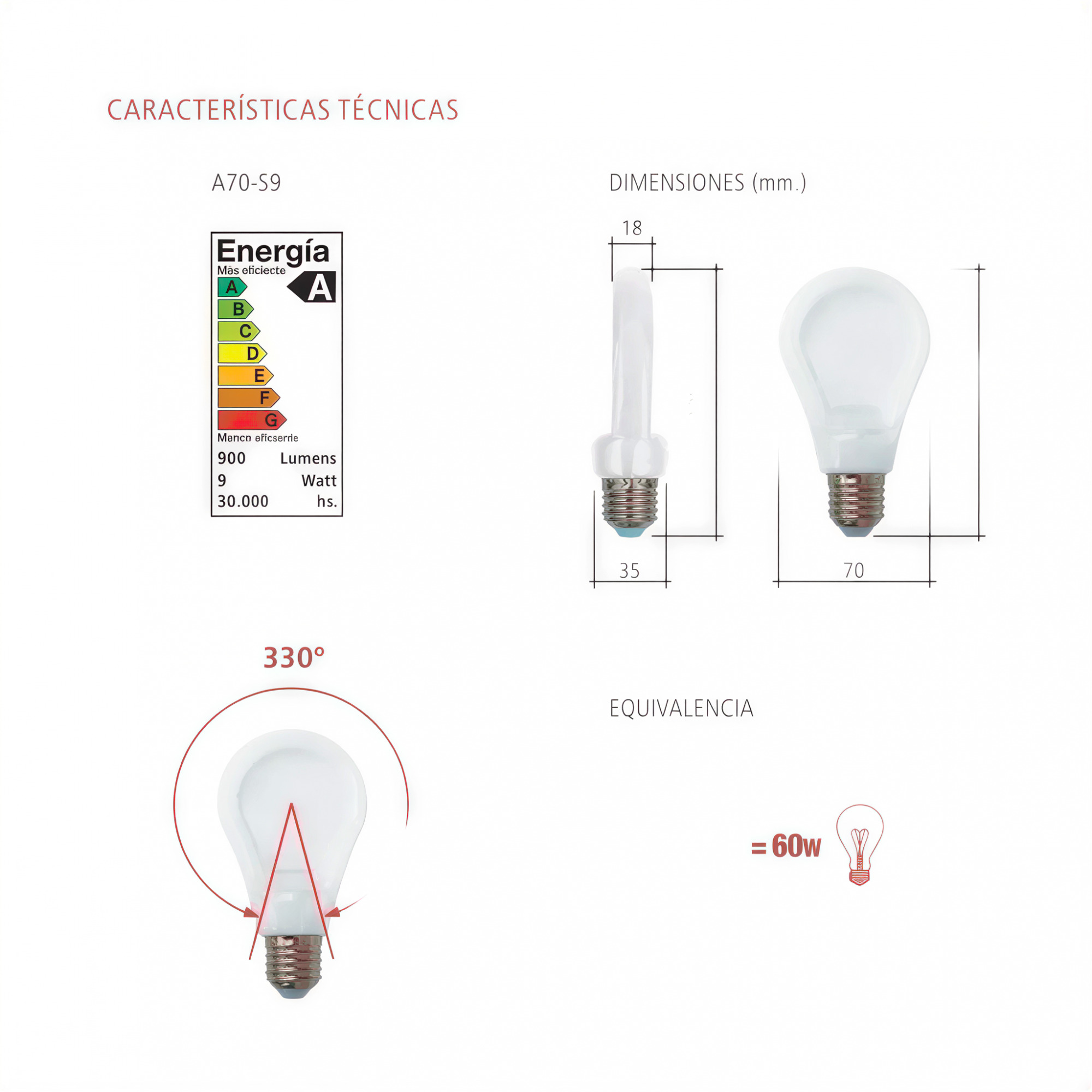 lampara par 38 led 15w luz calida e27 ip65